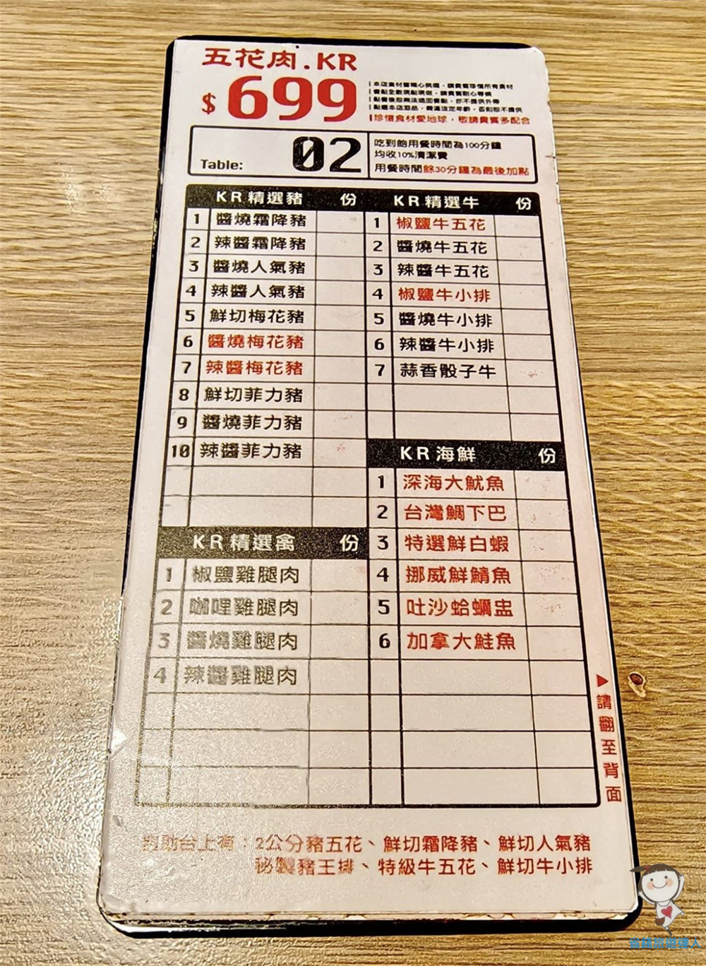 五花肉.KR mini｜韓國烤肉吃到飽$399~899
