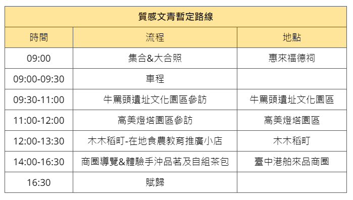 台中海線輕旅行