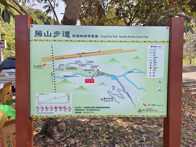 藤山步道