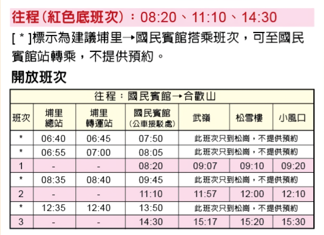 2025合歡山花季,即日起至6/15,交通路線及停車資訊資訊懶人包