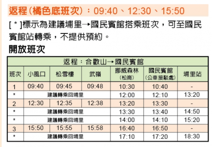 2025合歡山花季,即日起至6/15,交通路線及停車資訊資訊懶人包