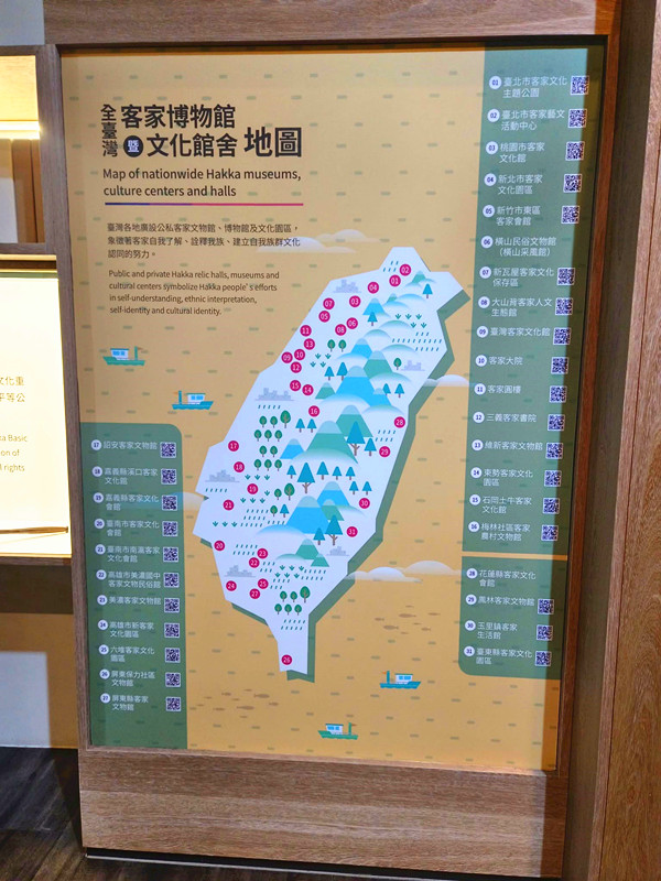 台灣客家文化館