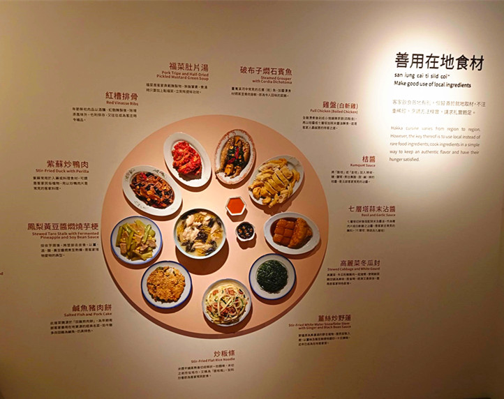 台灣客家文化館